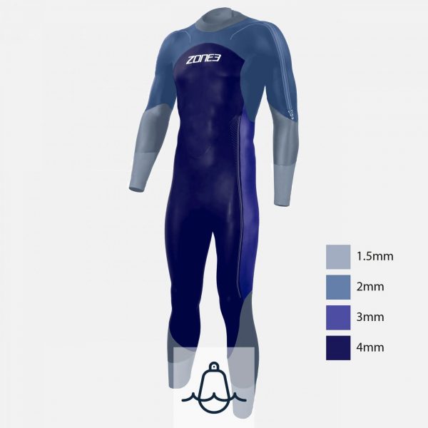 Tuned Buoyancy
